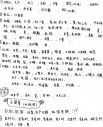 出境攜帶（部份提示），有些不是必須，更有情